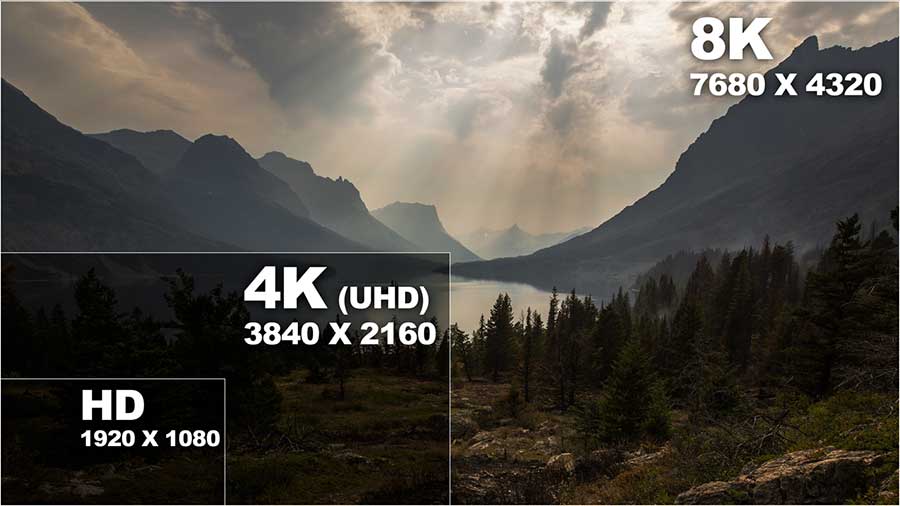 What The Heck is 8K?